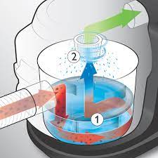 water filter
